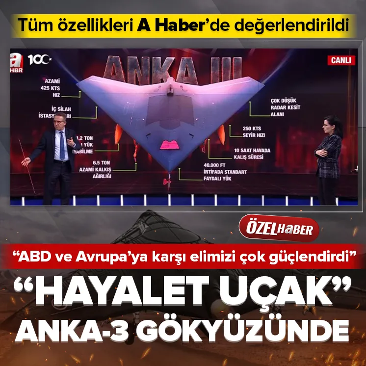 Hayalet Uçak ANKA-3 A Haberde değerlendirildi