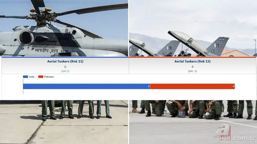 Dünya diken üstünde! Hindistan-Pakistan savaşında İsrail'in parmağı mı var? A Haber'de anlattı: İşte 3 seçenek... 20