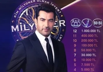 Tamamen otomatik sistemlerle donatılmış ve üretim gerçekleştirilirken insan gücüne ihtiyaç duyulmamasını hedefleyen üretim yöntemine ne denir?