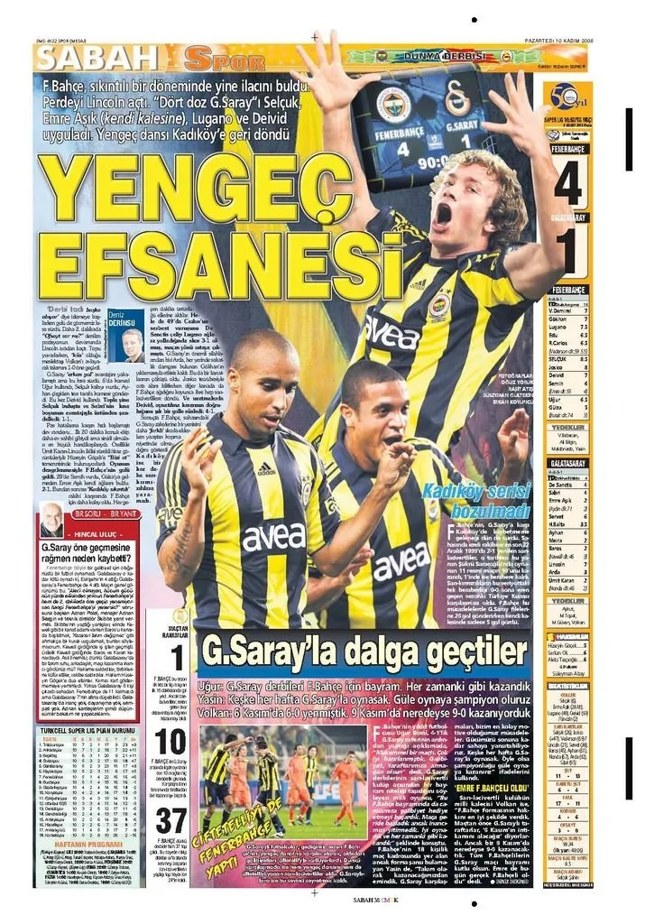 1986 Dan Beri Fenerbahce Galatasaray Derbisinin Mansetleri Son Dakika Spor Haberleri