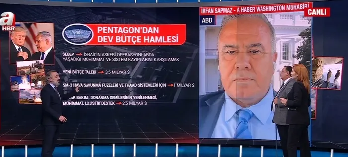 abdden-israile-dev-katliam-butcesi-orta-doguda-yeni-bir-savas-hazirligi-mi-planlaniyor-1756161187093.jpg A Haber - Ekran Görüntüsü