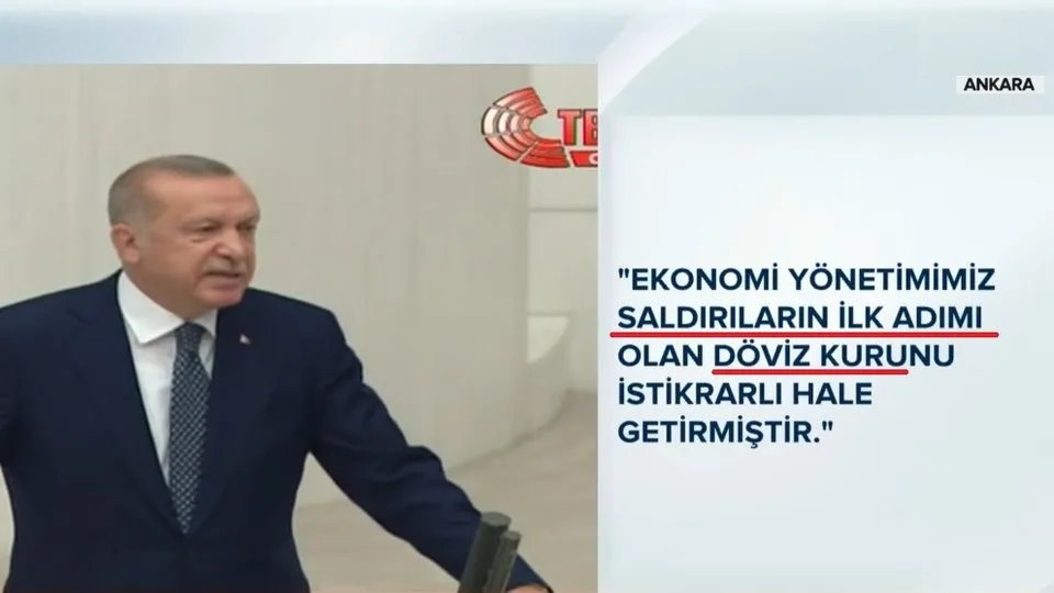 Son dakika: Başkan Erdoğan’dan enflasyon, faiz ve döviz kuru açıklaması |Video