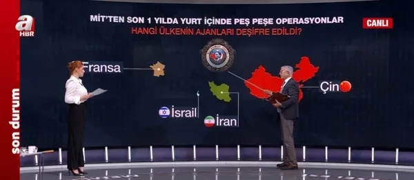 mit-fransiz-casuslari-adim-adim-takip-edip-desifre-etti-iltica-vaadiyle-casusluk-yaptirdilar-1708463690624.jpg MİT Fransız casusları adım adım takip edip deşifre etti! İltica vaadiyle casusluk yaptırdılar - 5