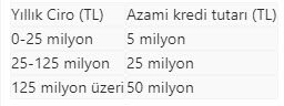 son-dakika-bankalardan-yeni-destek-1585295663713.jpg Son dakika: Bankalardan yeni destek! - 2