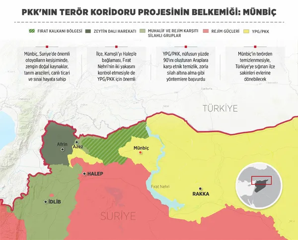 TSK, Münbiç'te ikinci devriyeye başladı - 1