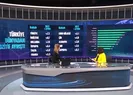 Türkiye ekonomisi büyüyor