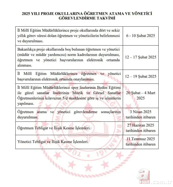 Proje okullar başvuru takvimi 2025 | MEB Proje okulları öğretmen başvurusu nasıl yapılır? 8