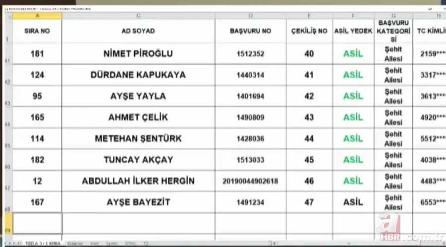 TOKİ Tuzla 3+1 kura sonuçları isim listesi: 2020 İstanbul Tuzla TOKİ kura çekimi sonuçları sorgulama 4