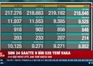 21 Mayıs koronavirüs verileri açıklandı