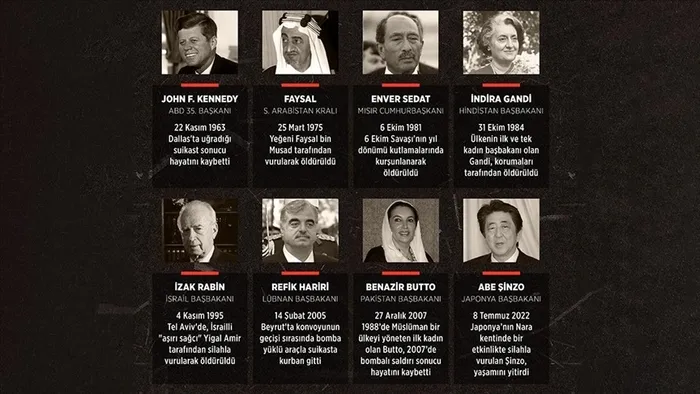 Dünyada suikasta uğrayan liderler! Slovak Başbakan Fico neden hedef oldu?