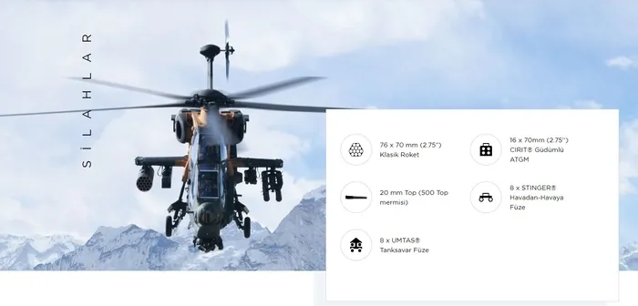Türkiye'den yurt dışında ilk kez "ATAK" - 4