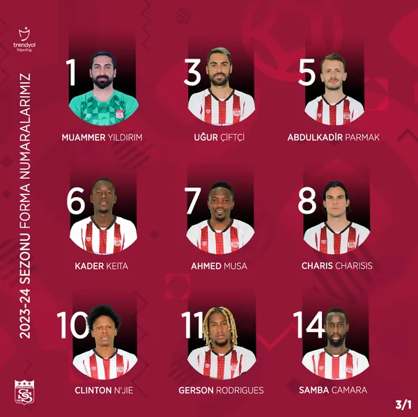 sivassporda-forma-numaralari-belli-oldu-1691323094353.jpg Sivasspor’da forma numaraları belli oldu - 1