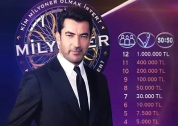 2021 TÜİK verilerine göre, Türkiye'de nüfusu bir milyondan fazla olan kaç il vardır?