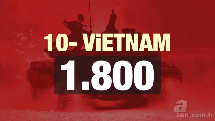 Türkiye'nin kaç tane tankı var? Türkiye'nin tank sayısı 12