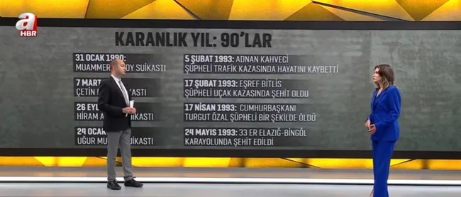 turkiyenin-karanlik-yillari-1990lar-ve-faili-mechul-cinayetler-chp-hdpnin-ortakligi-yeni-degilmis-1683120682904.jpg Türkiye’nin karanlık yılları | 1990’lar ve faili meçhul cinayetler! CHP-HDP'nin ortaklığı yeni değilmiş - 1