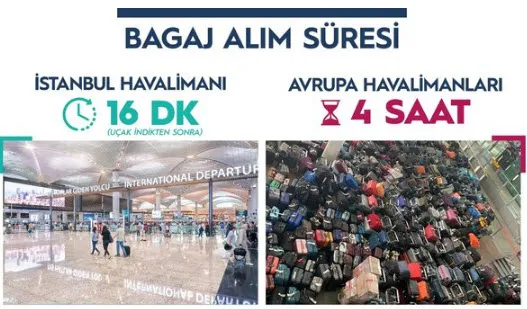1662212426958.jpg İstanbul Havalimanı'nı lekelemeye çalışan İsmail Saymaz Almanya'da rezil oldu! 45 dakika bekledi ve bitmedi - 5