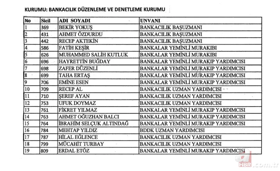 İşte kamudan ihraç edilenlerin listesi 5