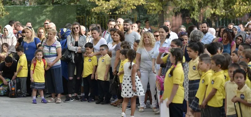 E Okul Ilkokul Ve Ortaokul Kayit Sorgulama Meb 2020 2021 Okul Kayitlari Ne Zaman Basliyor