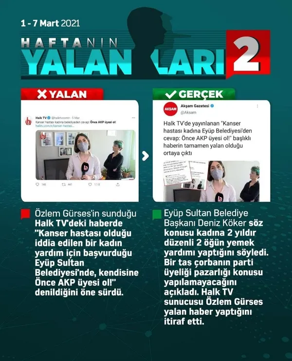 chp-haftanin-yalanlarinda-birinciligi-kimseye-kaptirmadi-1-7-mart-2021-tarihinde-soylenen-en-buyuk-bes-yalana-chp-damgasi-1615146178293.jpg