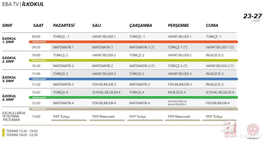 EBA TV canlı yayın izle: 27 Mart EBA TV İlkokul, Ortaokul, Lise uzaktan eğitim ders programı 6