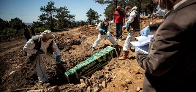 Son dakika: Yeni koronavirüs kararları açıklandı! Cenaze namazları yasaklandı! Park ve bahçeler kapatıldı! Valilik duyurdu...