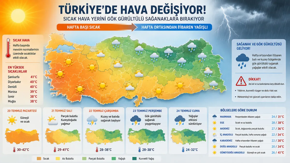 (Fotoğraf: A Haber)