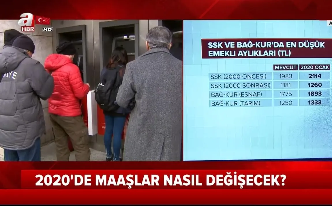 2020 Yilinda Emekli Ve Memur Ayliklarina Zam Mujdesi Peki Kim Ne Kadar Zam Alacak Iste Yaniti Video Sondakika Flas Ahaber Video Izle