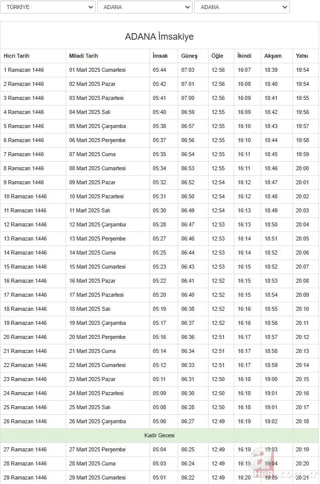 Diyanet 2025 il il Ramazan imsakiyesi | Sahur ve iftar vakti saat kaçta? Ankara, İstanbul, Bursa… 8