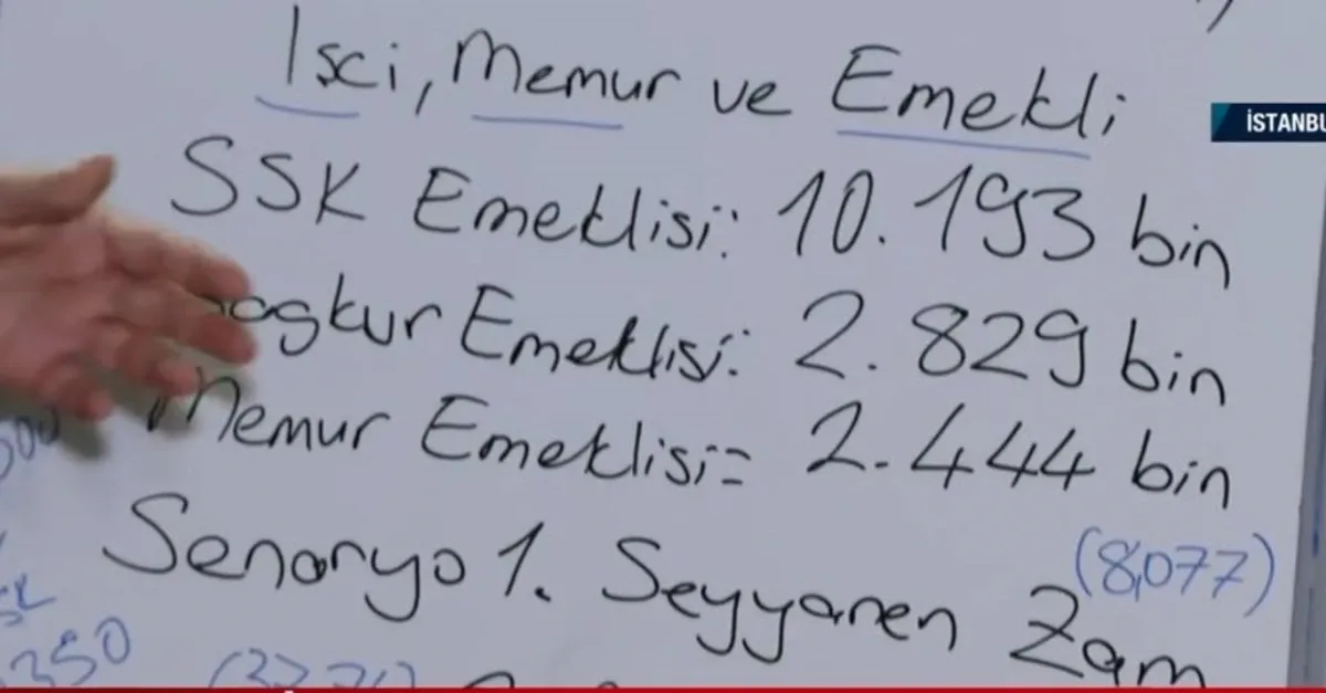 Emekli ek zam alacak mı? Emekliye zam ne zaman yapılacak?