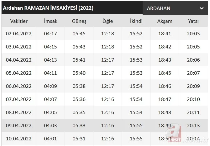Ramazan imsakiyesi 2022: Diyanet ilk sahur ve iftar vakti ne zaman, saat kaçta? İl il sahur ve iftar saatleri 11