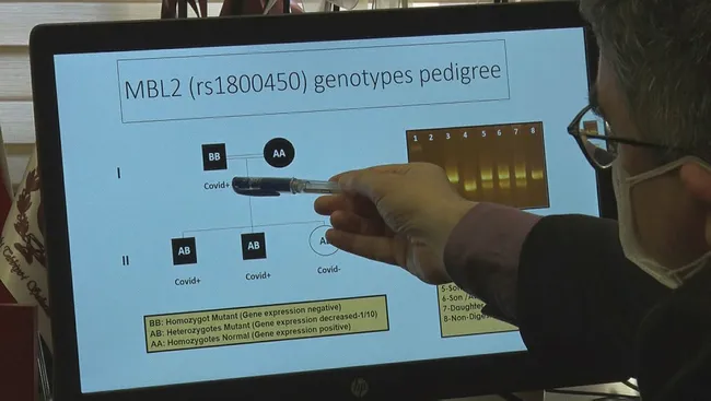 Prof. Dr. Tufan Tükek açıkladı! Ağır koronavirüs vakalarının şifresi “lektin proteini”nde olabilir - 1