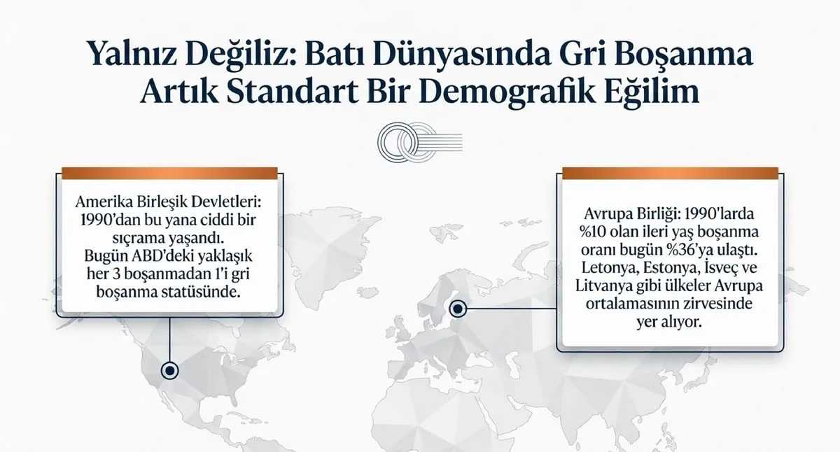 Rapora göre gri boşanma yalnızca Türkiye'de değil, dünyada da yaygınlaşıyor. (Fotoğraf: A Haber)
