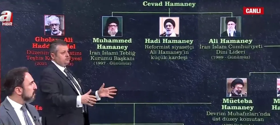 iranda-guc-savasi-rejimde-yeni-donem-mi-basliyor-kritik-catismanin-perde-arkasi-a-haberde-1782247127315.jpg İran'ın yalnızca askeri ve siyasi değil, propaganda kapasitesi açısından da güçlü bir ülke olduğunu belirten Küntay, sosyal medya faaliyetlerine dikkat çekti (Fotoğraf - ahaber.com.tr - ekran görüntüsü)
