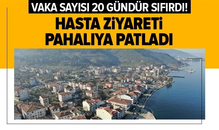 Sıfır vaka ile örnek gösteriliyordu! O ilde hasta ziyareti pahalıya patladı: 30 kişi koronaya yakalandı