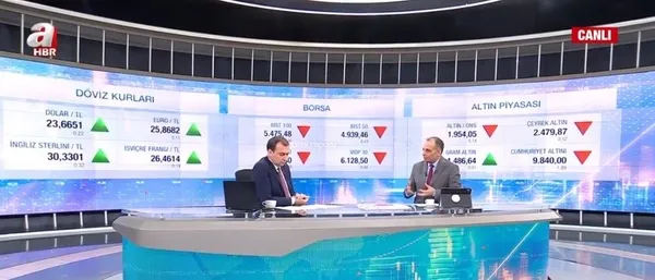 merkez-bankasinda-faiz-karari-icin-kritik-hafta-gozler-hafize-gaye-erken-ve-ppk-uyelerinde-merkez-bankasi-faiz-1687158411383.jpeg Merkez Bankası'nda faiz kararı için kritik hafta! Gözler Hafize Gaye Erkan ve PPK üyelerinde | Merkez Bankası faiz artıracak mı? - 9