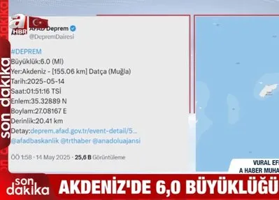 Akdeniz’de 6 büyüklüğünde deprem
