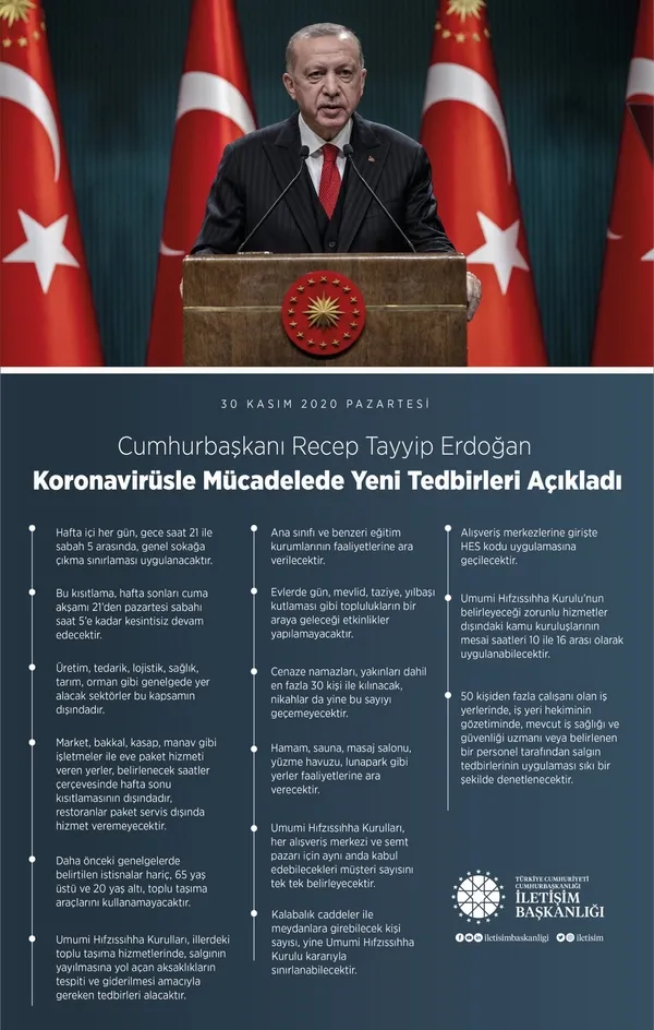SON DAKİKA HABERİ | Türkiye genelinde Kovid-19'a karşı sokak kısıtlaması başladı! Sokak kısıtlamasının detayları neler? - 10