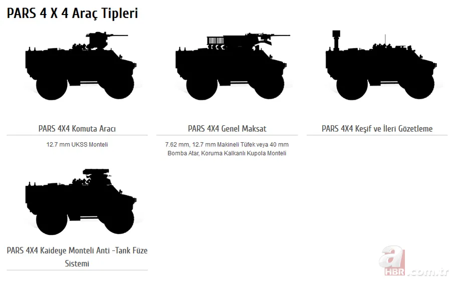 İşte savunmanın gözbebeği PARS 4x4'ün bilinmeyen özelliği 19