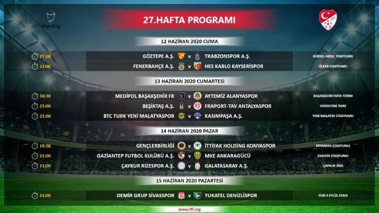 Son dakika: TFF’den Süper Lig maçlarıyla ilgili flaş açıklama geldi