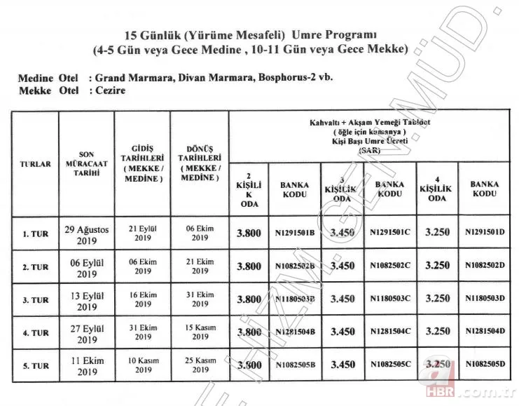 Diyanet umre fiyat listesi: Umre fiyatları ne kadar oldu? 2019-2020 umre kayıtları başladı! 7
