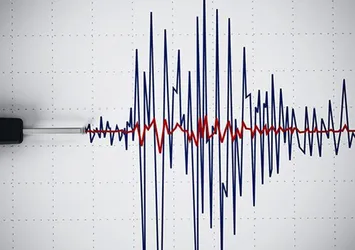 Son dakika: Van'da şiddetli deprem