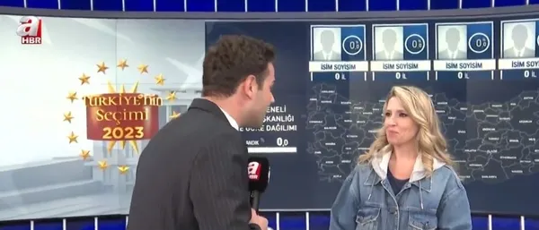 Turkuvaz Medya’da 2023 seçim heyecanı: 14 Mayıs seçimlerinin nabzı A Haber ve atv’de atacak