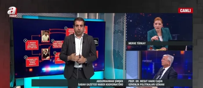 ayhan-bora-kaplan-sorusturmasinin-sifreleri-ankara-emniyetinde-neler-oluyor-kirli-kumpas-nasil-desifre-oldu-so-1715715885490.jpg Ayhan Bora Kaplan soruşturmasının şifreleri! Ankara Emniyetinde neler oluyor? Kirli kumpas nasıl deşifre oldu? | Sorgu odasında Uğur Dündar ile görüştürülmüş - 9