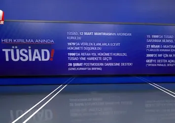 TÜSİAD'dan laiklik açıklaması! 28 Şubat zihniyeti yine devrede! Dünden bugüne TÜSİAD duruşu
