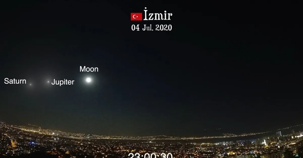 Jüpiter ile Satürn’ün büyük buluşması! İzmir'den teleskopla saniye saniye böyle görüntülendi