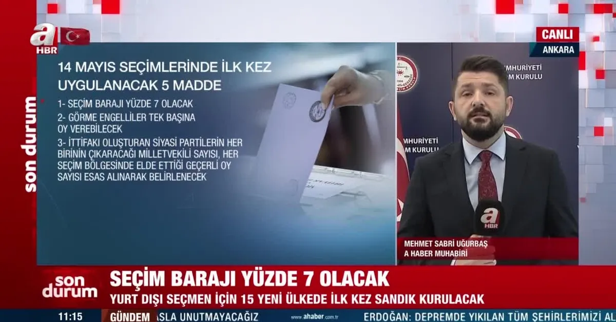 14 Mayıs seçimleri ilklere sahne olacak! Seçim barajı yüzde 7 olacak