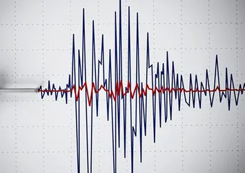 SON DAKİKA! Kahramanmaraş'ta deprem