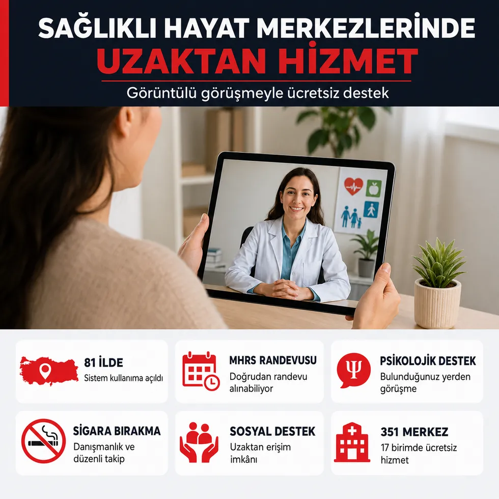 Sağlıklı Hayat Merkezleri vatandaşın ayağına geliyor! Ücretsiz destek hizmetlerine görüntülü görüşmeyle ulaşılacak - 1