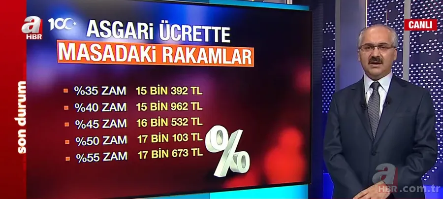 ASGARİ ÜCRET ne kadar olacak? Uzman isim A Haber'de rakam verdi: Son derece makul ve verilere dayanan rakam... 10
