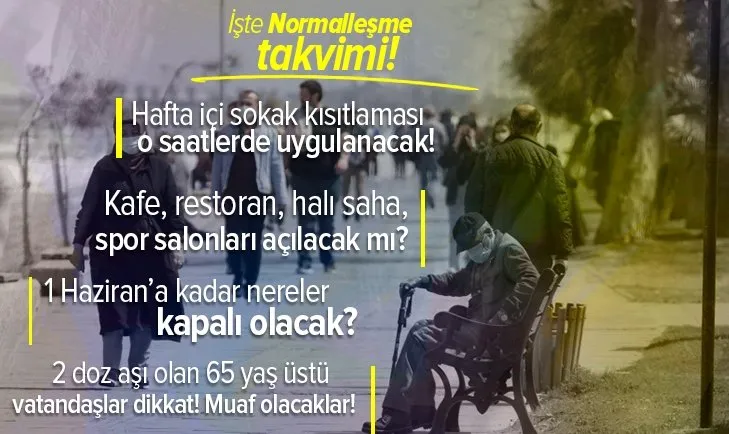 Son dakika: İçişleri Bakanlığı’ndan kademeli normalleşme genelgesi!